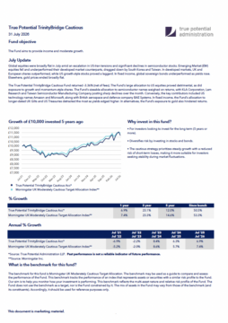 True Potential TrinityBridge Cautious Factsheet